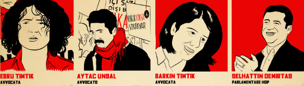 Progetto "Con i difensori dei diritti umani in Turchia - Chi sono" 1